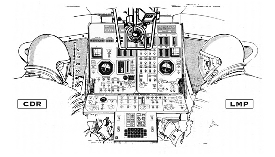 LM Cockpit during Visibility Phase of Lunar Landing